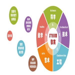 教育部发布通知，2022届的高考生有福了，父母发言：开心到飞起